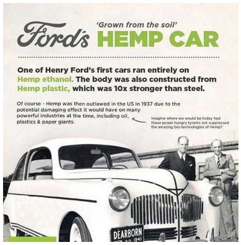 Ford's Hemp