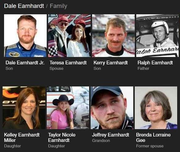 The Earnhardt Family