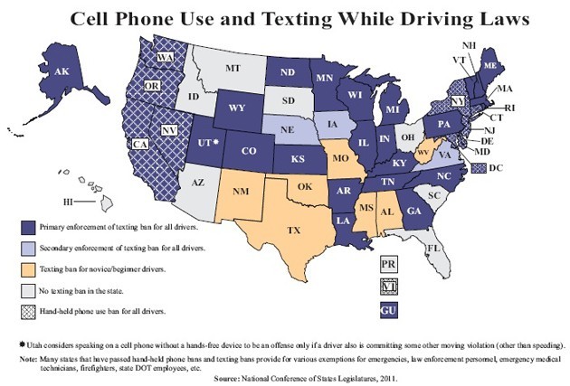 Current texting and driving bans by state in the USA chart