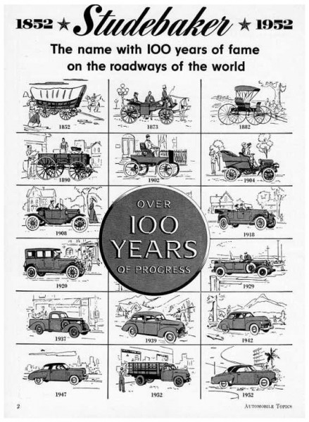 Studebaker Vehicles Throughout the Years