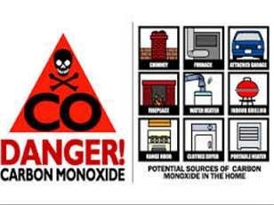 Dangers of CO Monoxide